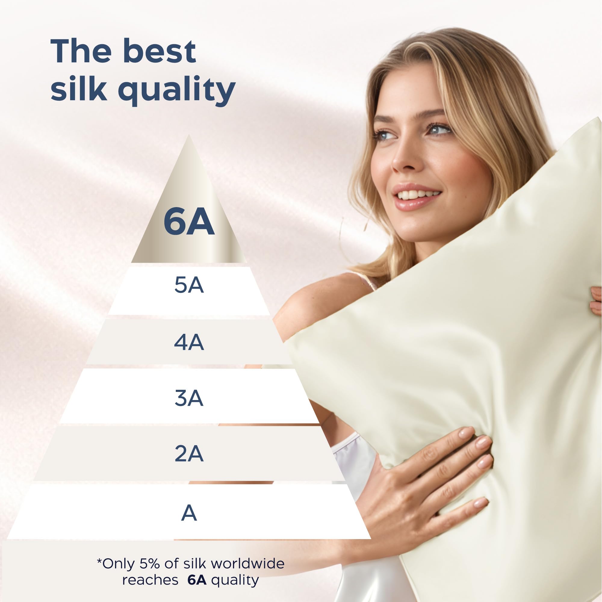 Poszewka na poduszkę Twinzen 100% jedwabna – Oeko-Tex – 22 Momme, klasa 6A, do włosów i skóry – poszewka na poduszkę jedwabna, 1 sztuka – biała, 40 x 80 cm
