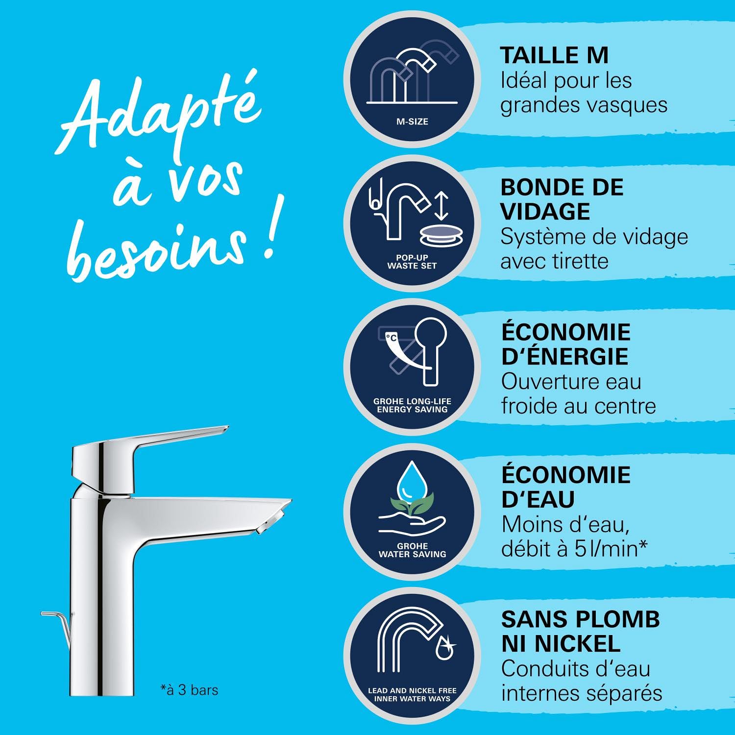 GROHE QUICKFIX Start Mitigeur monocommande lavabo de salle de bains Start, avec tirette de vidage, mousseur économie d'eau, taille M, chromé, 23552002 (Import Allemagne)