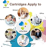 Vista 6 de 280XXL 281XXL Cartucho de tinta compatible con Canon PGI-280XXL CLI-281XXL 280 281 XXL para Pixma TR8520 TR8620 TR8600 TR8500 TR7520 TS6120 TS6220