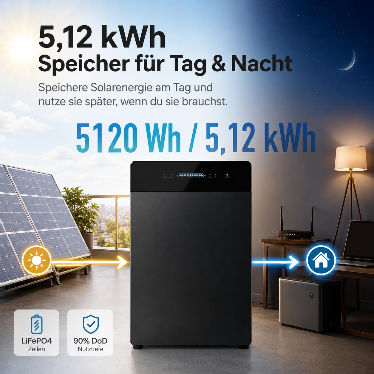 SR5000 Stromspeicher für Balkonkraftwerk – 5,12 kWh LiFePO4 All-in-One Solarspeicher mit integriertem Wechselrichter & Notstromfunktion, Plug & Play, IP65, 0% USt