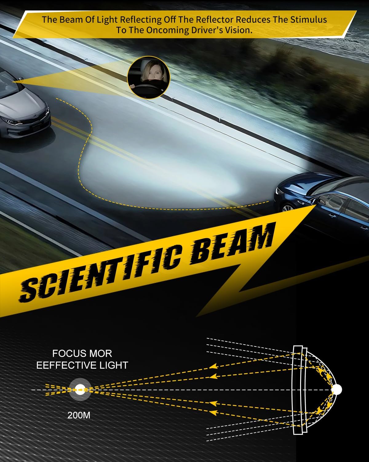 CO LIGHT 7 Inch LED Headlights - DOT Certified H6024 led Headlight - with Amber Turn Signal White DRL for Wrangler JK TJ LJ Motorcycle