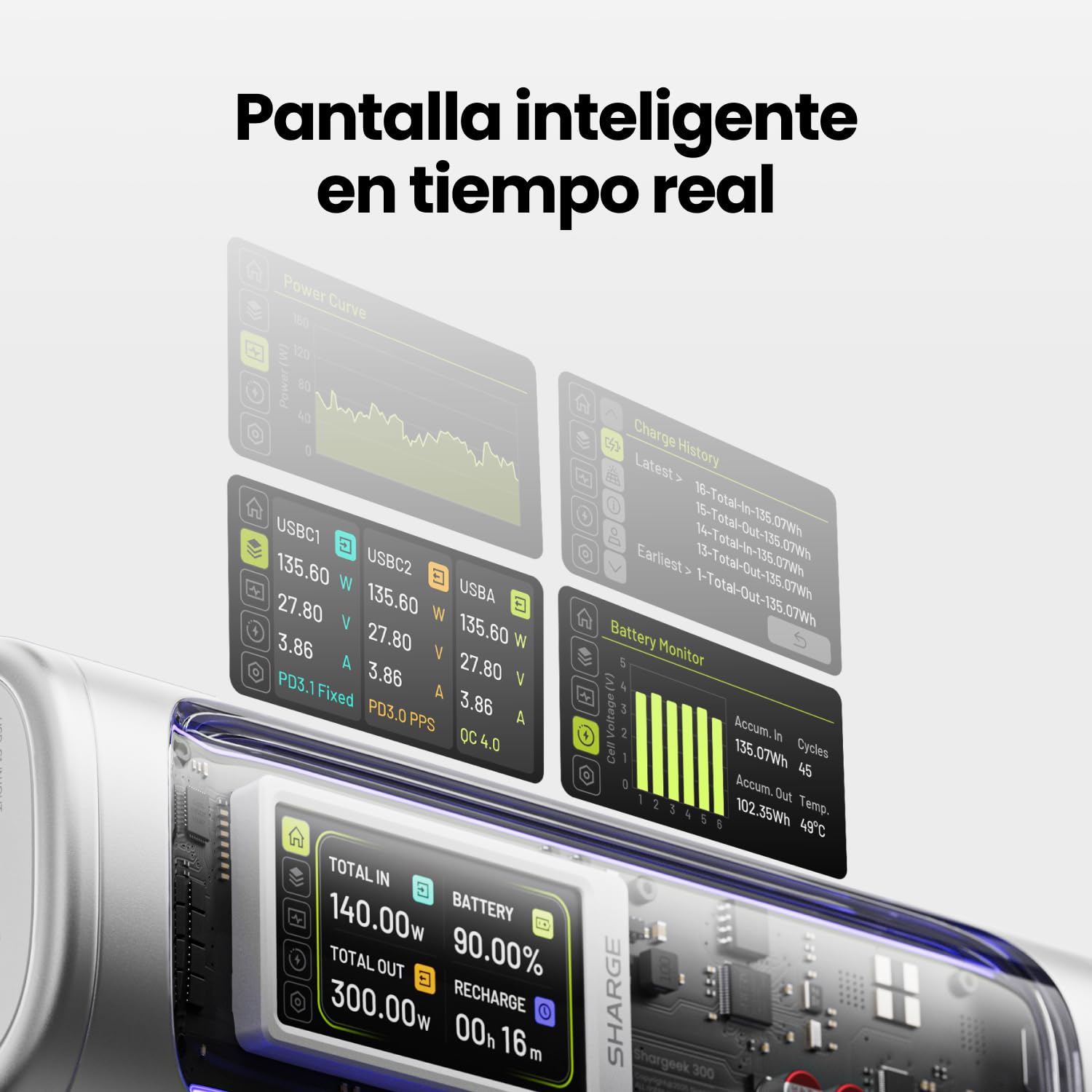 Shargeek 300 Batería Externa 4000mAh*6, Cargador portátil para portátil de 140W PD3.1 con 2 USB-C, 1 USB-A y Salida DC, batería Transparente de Carga rápida para MacBook Pro, iPhone, Starlink