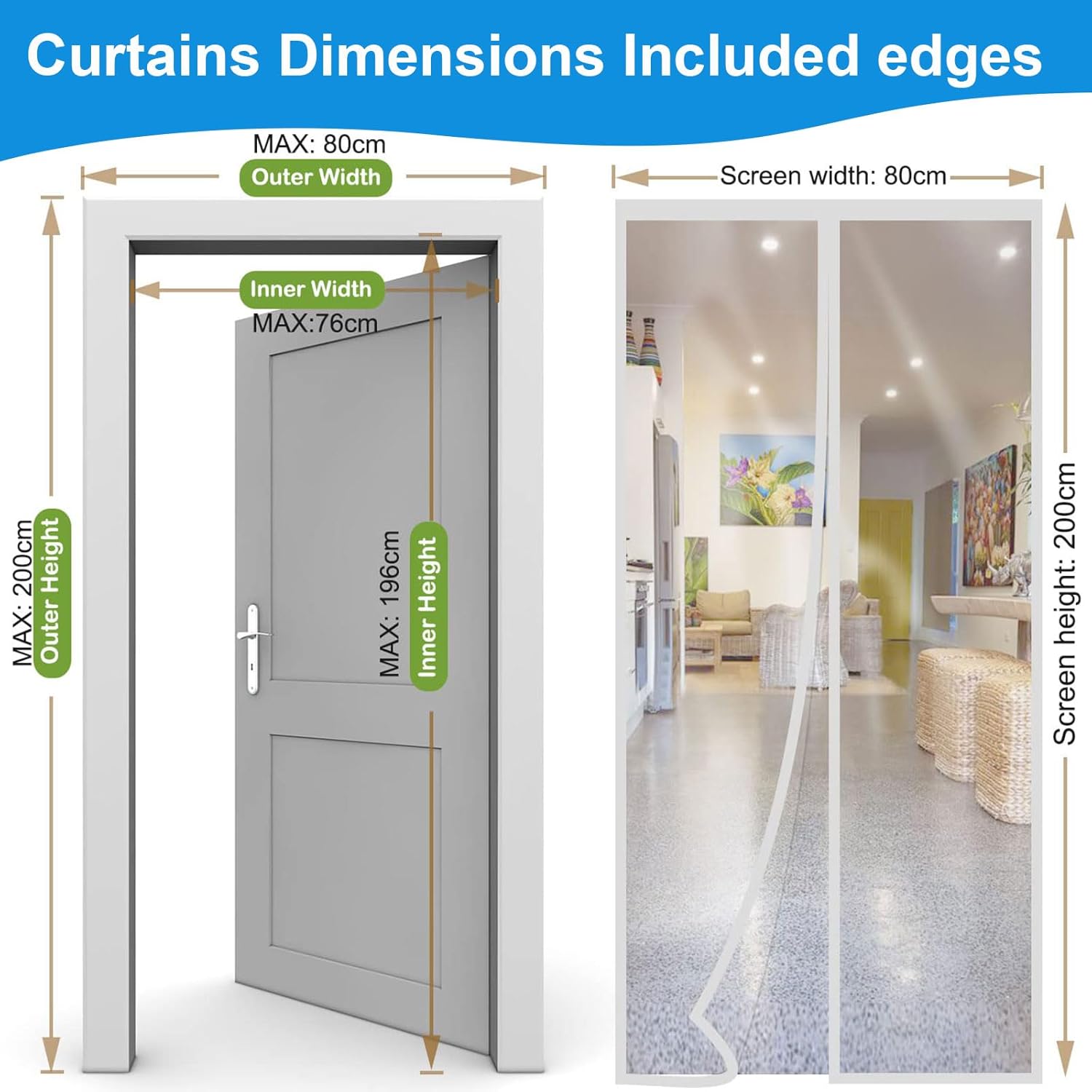 Risareyi Magnetic Transparent EVA Thermal Insulated Door Curtain 54x96inch, White Front Patio Privacy Door Curtain Cover Insulation