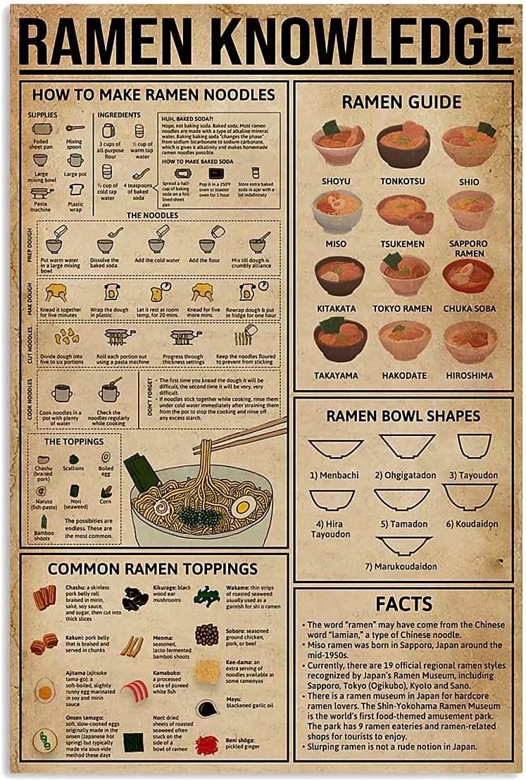 Haosensix Ramen Knowledge Metal Tin Sign Vintage Kitchen Wall Art Decor Poster Plaque For Home Kitchen Dining Room Restaurant Cafe Bar Wall Decor 12x16 Inch