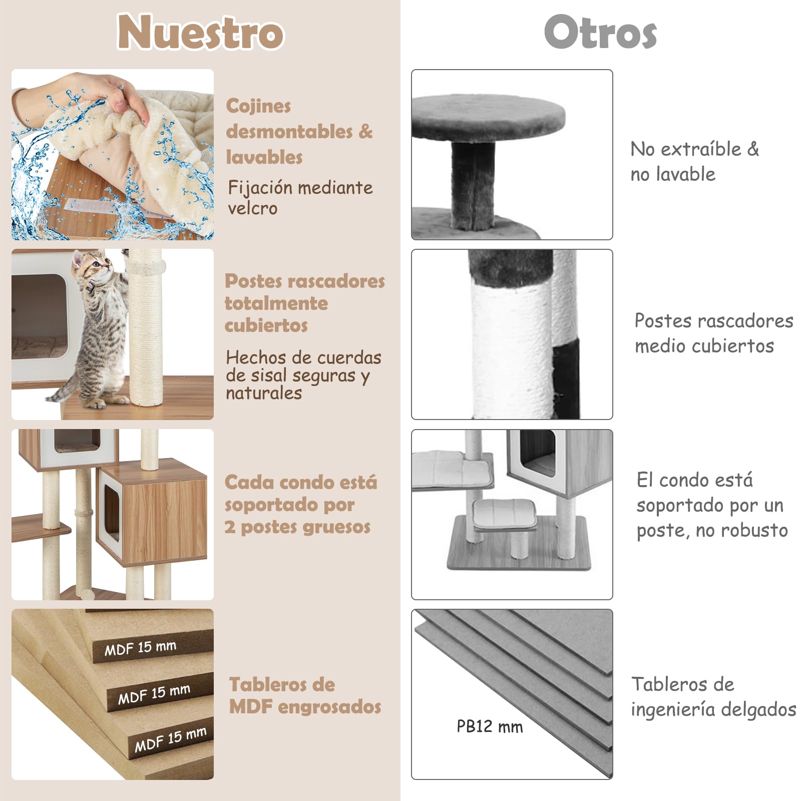 GOPLUS Árbol para Gatos de Varias Capas de 163 cm, Torre de Actividades para Gatos Escaladores en Interiores con Postes para Rascar, Plataforma Acolchada, 2 Condominios, 3 Bolas