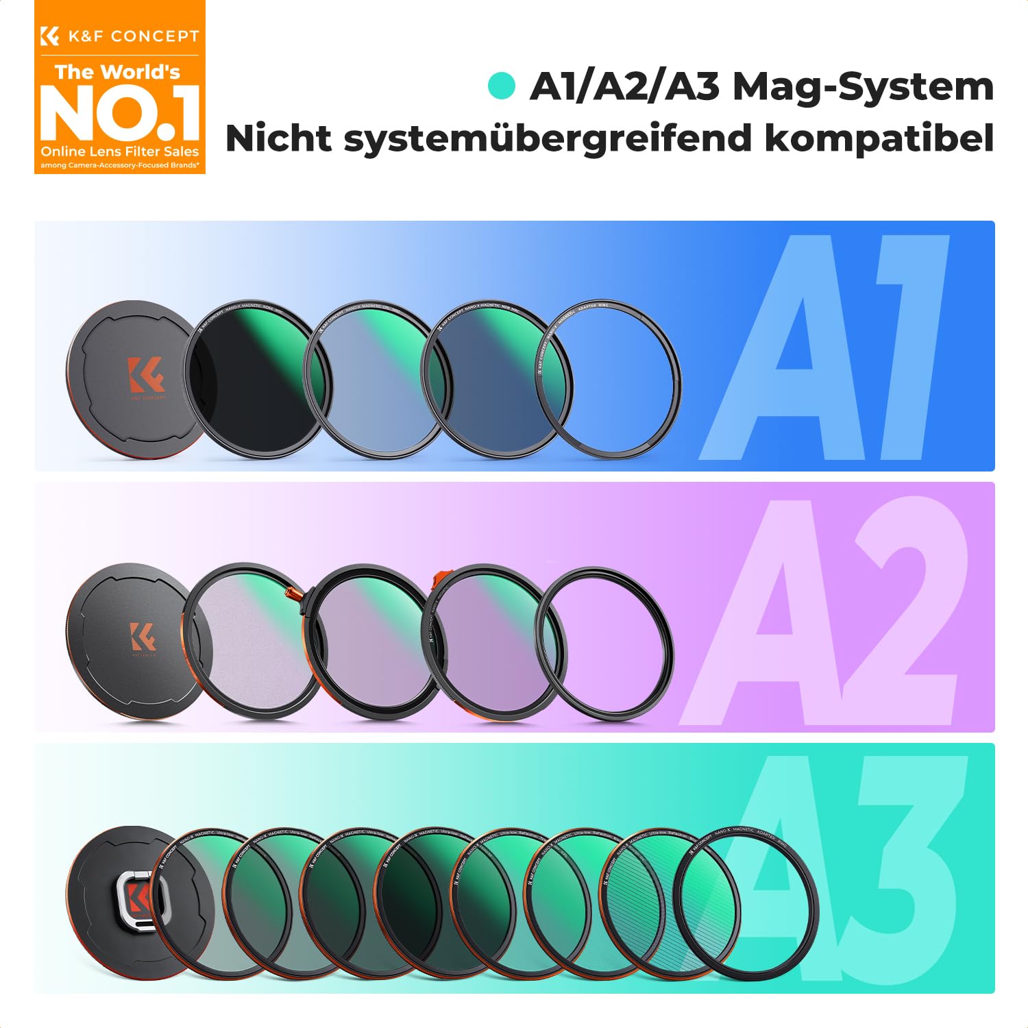 K&F CONCEPT A3 82mm Magnetic Filter Set System Quick Swap System