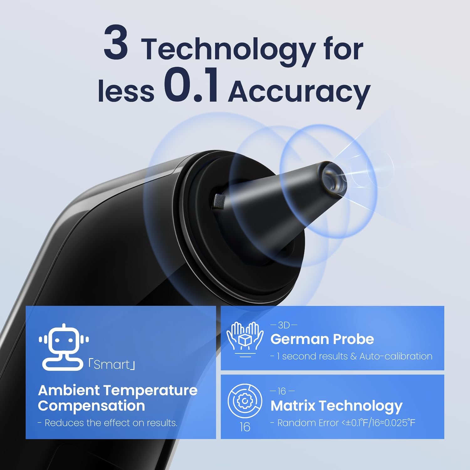 Stay Informed: The Ultimate Review of the 1-Second Accurate Ear Thermometer for All Ages!