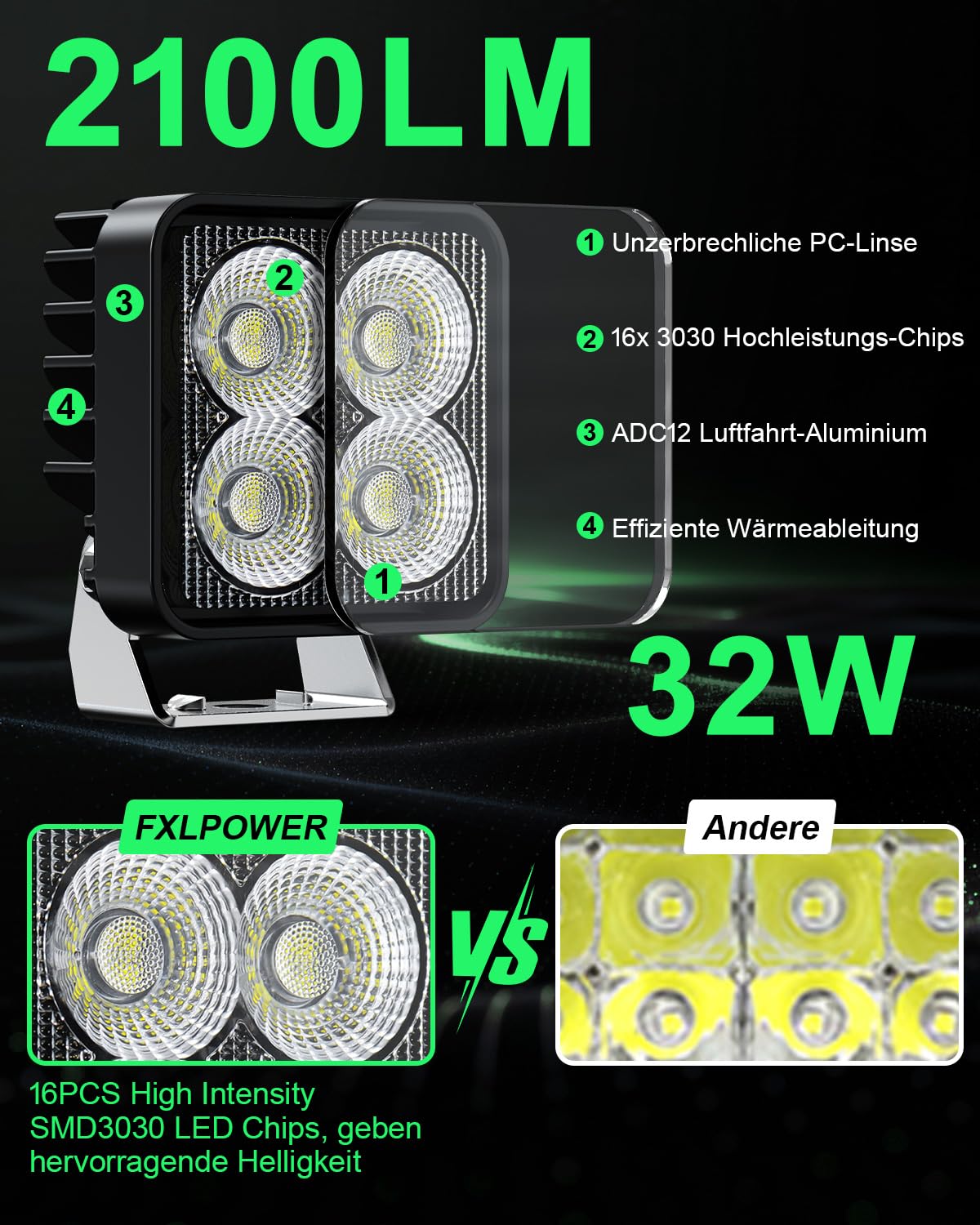 LED Arbeitsscheinwerfer 12V 24V Flutlicht, 6500K, 2er Set