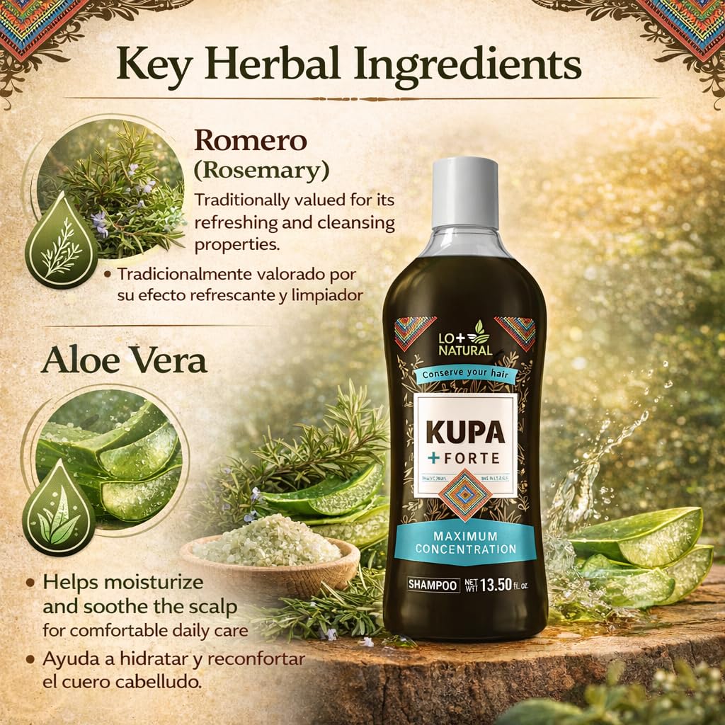 Forte szampon z rozmarynem i aloesem, huichol, maksymalne stężenie, szampon z rozmarynem i szamponem Huichol, 35 ml, 1 sztuka