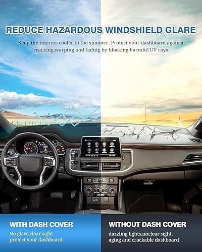 Miniatura 337 de FIILINES - Cubierta para tablero, accesorio para tablero de malla antideslizante, parasol sin reflejos y protector compatible con Toyota RAV4