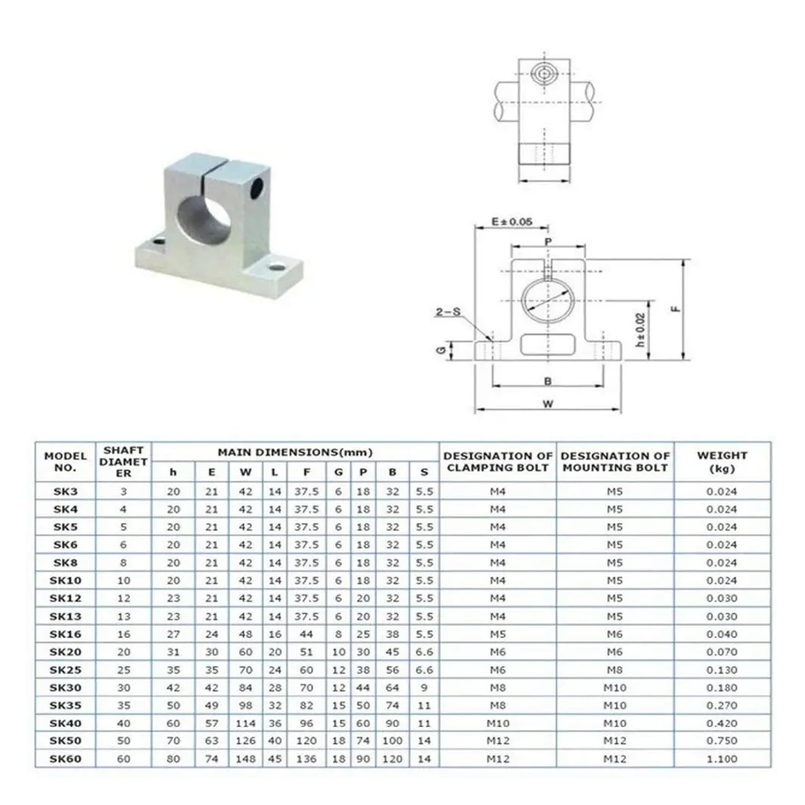 Lot de 4 supports de roulement linéaire SK8 pour imprimante 3D CNC SK10 SK12 SK16 SK20 SK25 SK30 8 mm