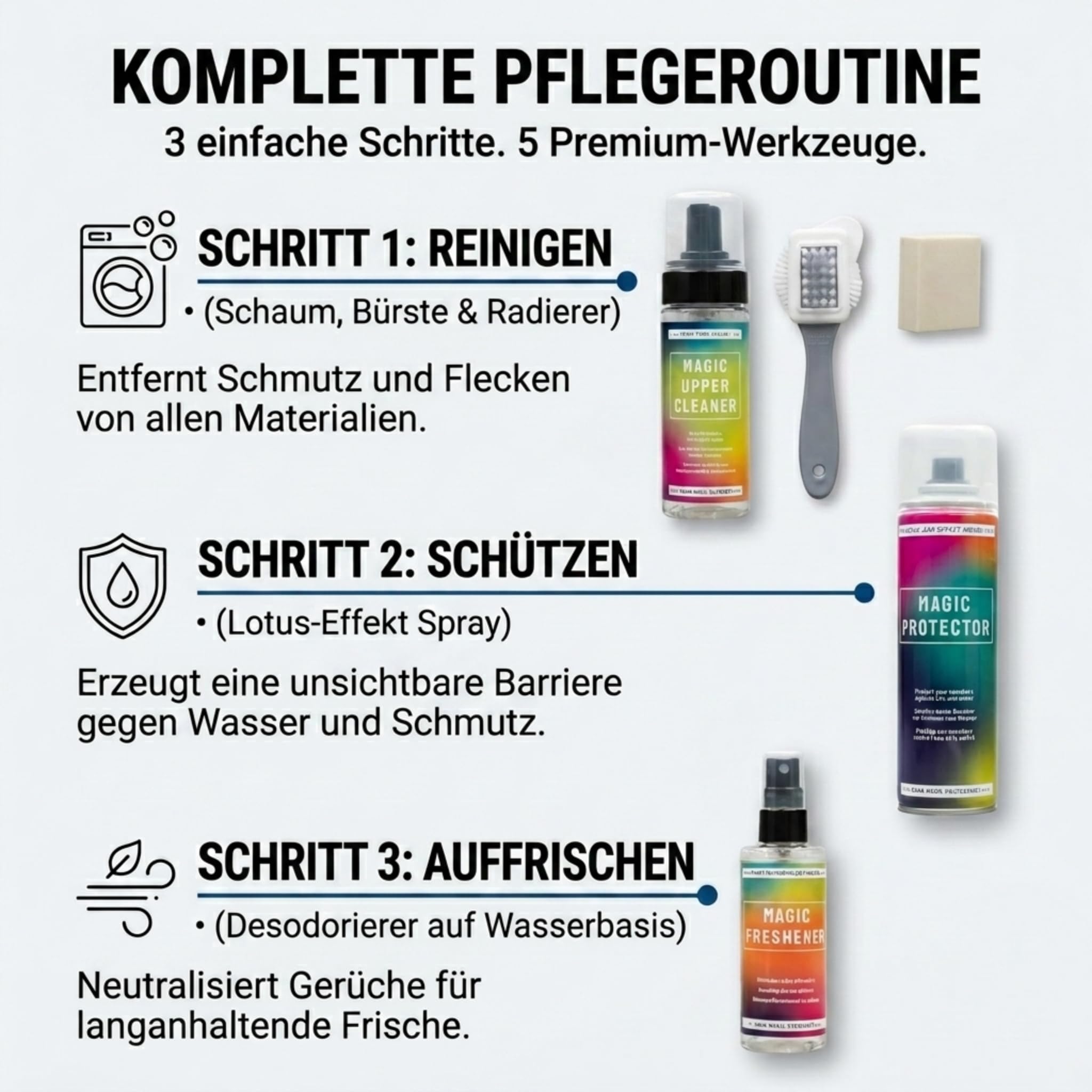 Bama Schuh Reinigungs- und Pflegeset 5-tlg. inkl. Reiniger, Imprägnierung, Schuh Deo, Bürste und Reinigungsgummi - für Stoff- und Lederschuhe