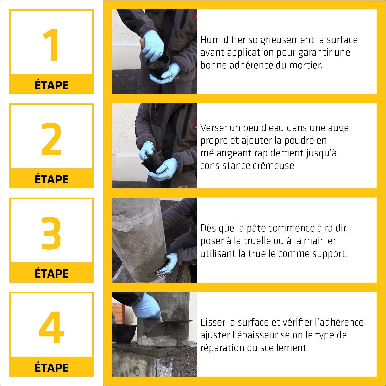 SIKA - Mortier anti-fuites prise rapide - Sika Mortier Rapide - 5kg | Stoppe fuites et infiltrations d’eau - Petits scellements - Prise très rapide - Prêt à gâcher - Multi-supports