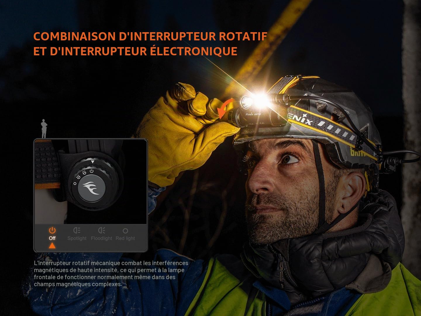 FENIX - HM75R - Lampe frontale rechargeable - 1600 LUMENS