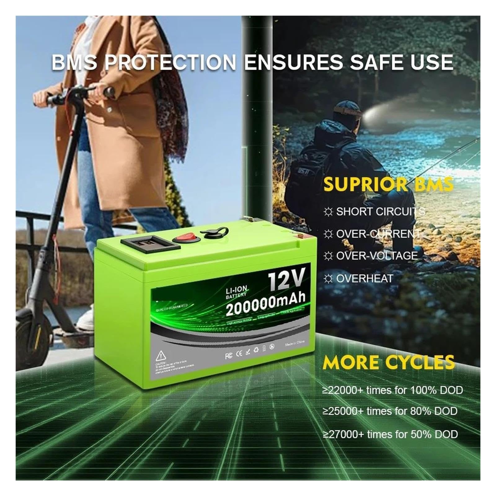 Batteria al litio 12V 150AH BMS integrata