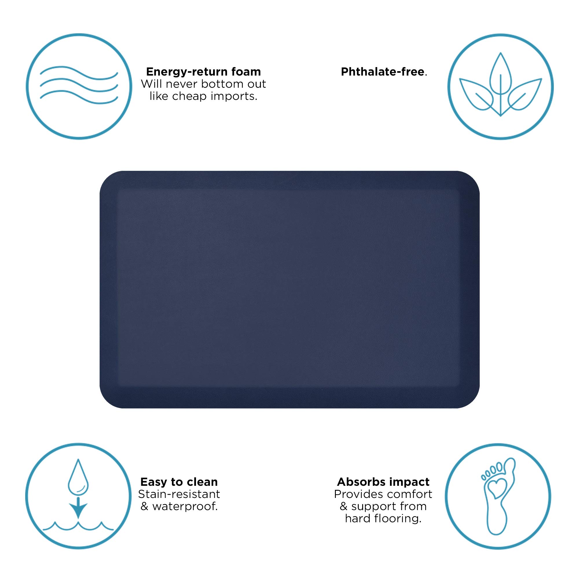 NewLife by GelPro Tapete de Cocina cómodo de diseñador antifatiga, 20 x 32 Pulgadas, Superficie Resistente a Las Manchas de Grano de Cuero Azul Marino con núcleo de Espuma ergonómica de 3/4 Pulgadas
