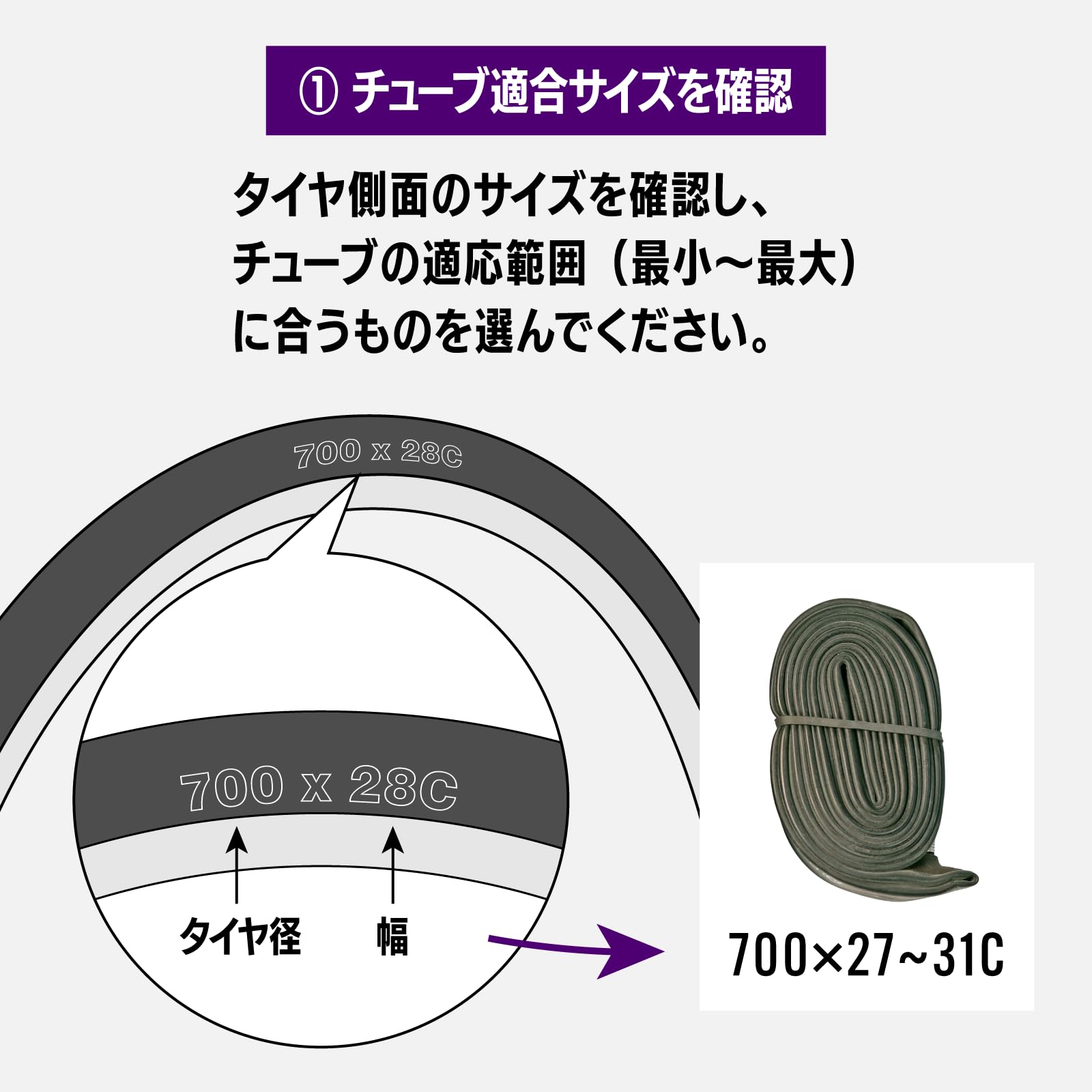 ここな様 確認ページ Amazon | パナレーサー(Panaracer) チューブ W/O 700×25-32C 仏式