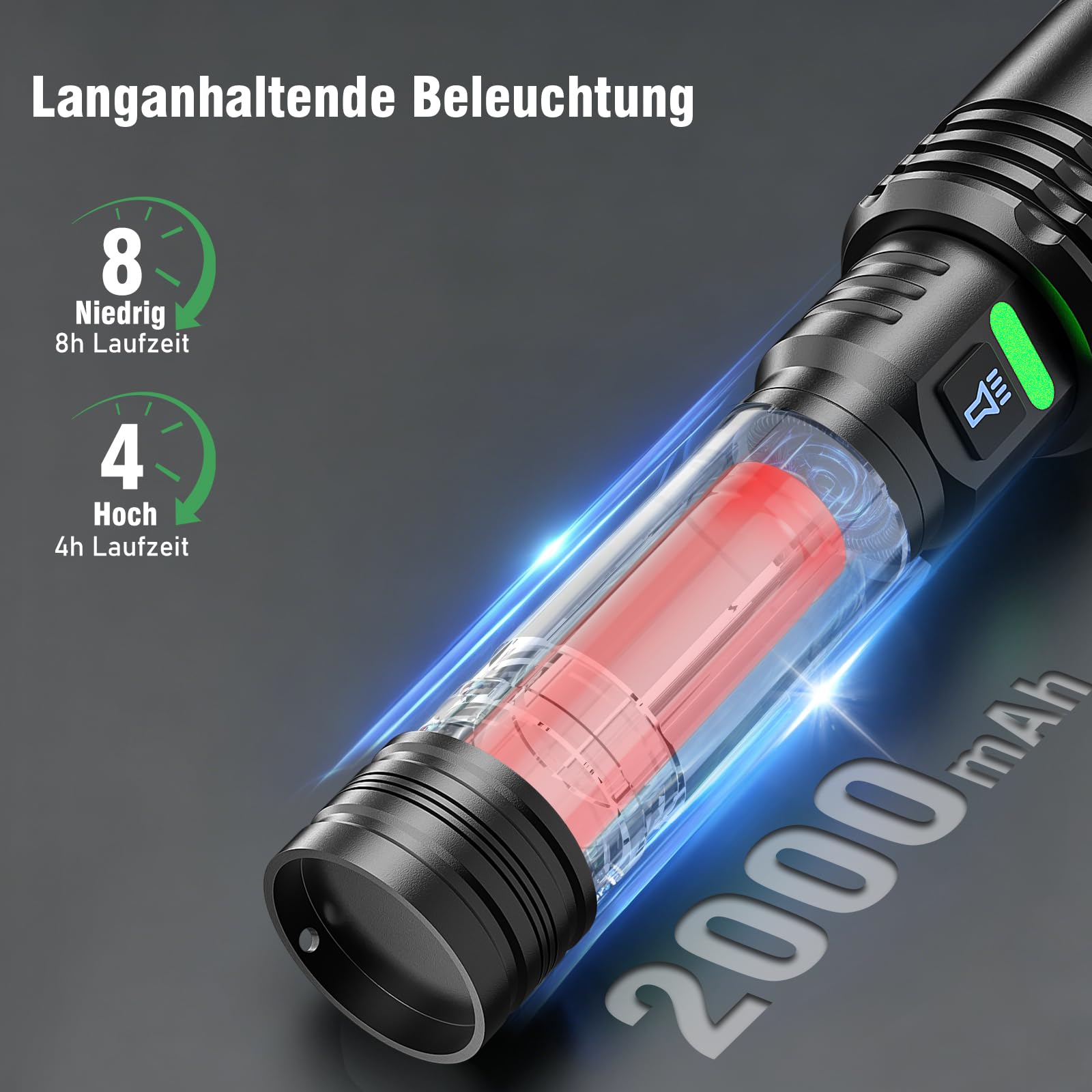 Shadowhawk 2 sztuki latarka LED do ładowania, 5000 lumenów, bardzo jasna latarka taktyczna z grubościenną aluminiową obudową (3 mm), 3 tryby, USB-C i klips – na kemping/na zewnątrz/w sytuacjach