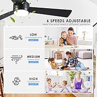 Vista 5 de Asyko Ventiladores de Techo con Luces, Ventilador de Techo de Perfil Bajo de 46" con Luz y Control Remoto, Montaje al Ras, Reversible, Regulable