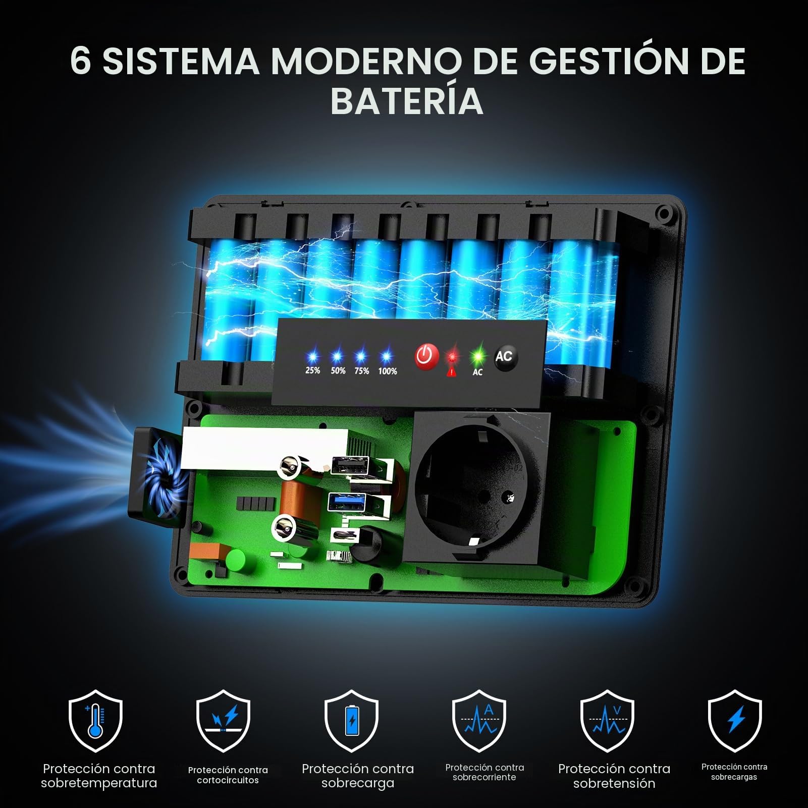 Powkey Estación de energía portátil 26400 mAh /230 V AC 100 W /65 W USB-C Camping | 97.68Wh Powerbank Enchufe 12V 8A DC Batería Externa para Tablet & Teléfono Móvil
