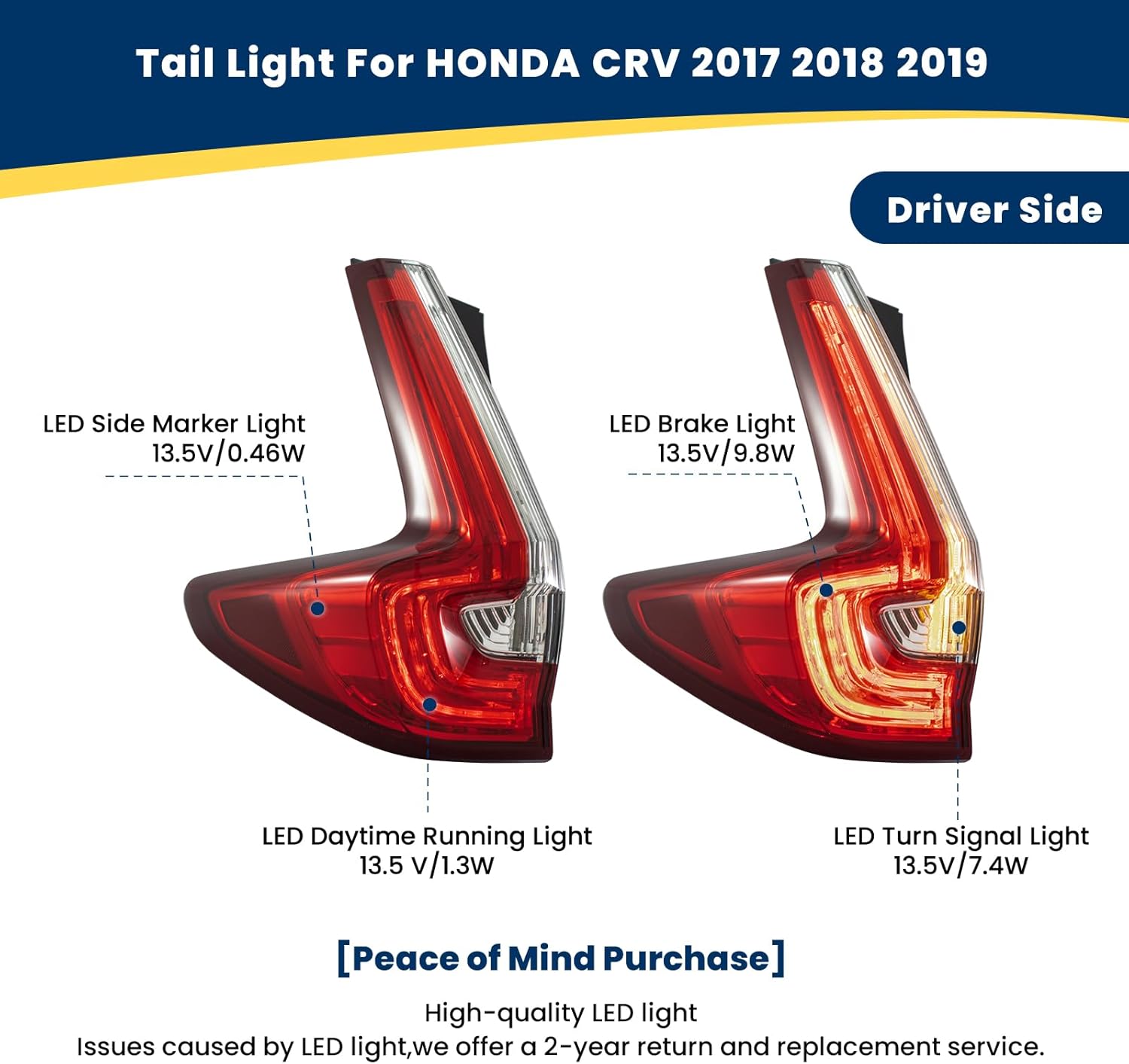 LED Tail Light Assembly Replacement Fit For Honda CRV 2017 2018 2019 Left Driver Side LED Taillight Assembly Brake Lamp For 2017 2018 2019 Honda C-RV Replaces #HO2804113 33550-TLA-A01
