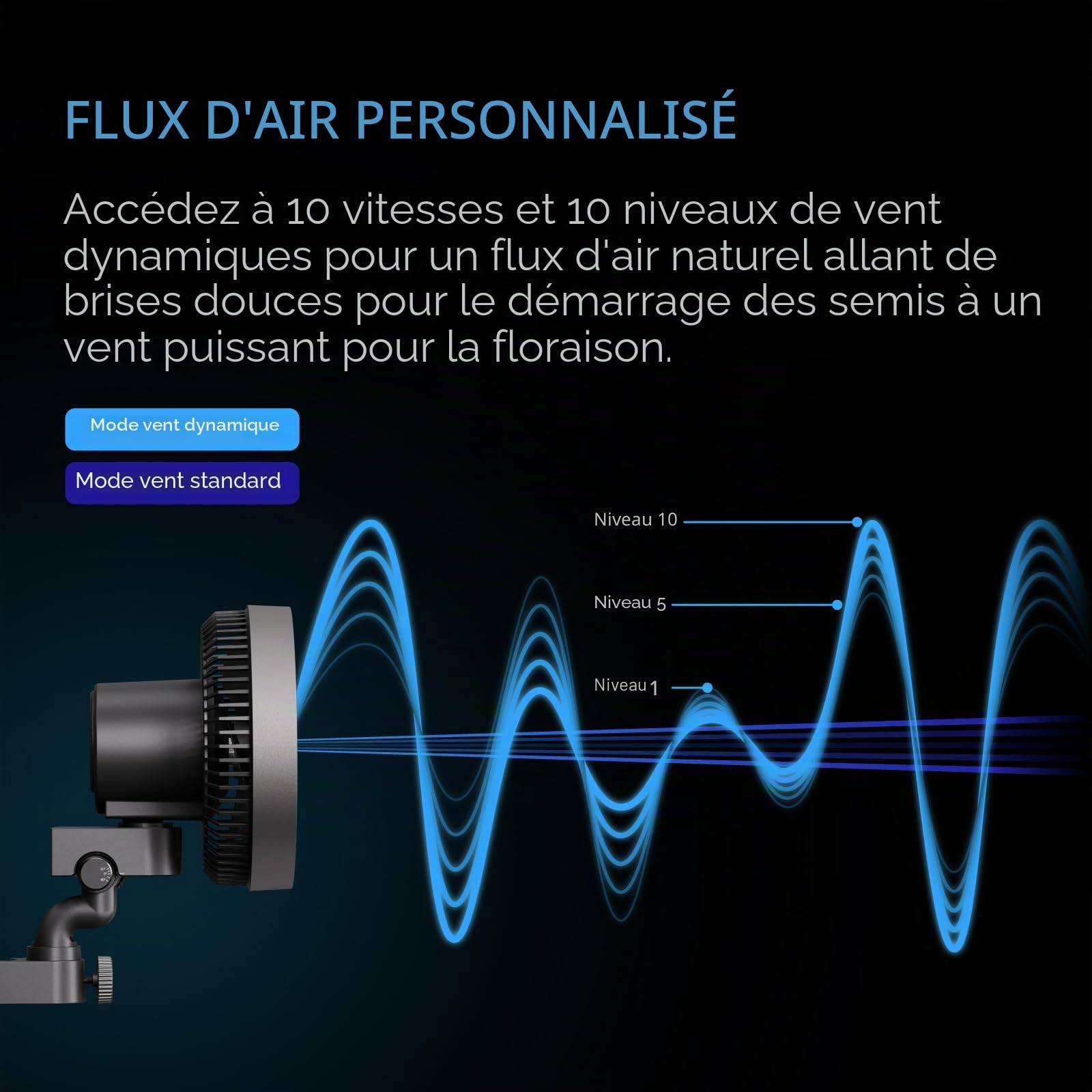 AC Infinity CLOUDRAY S6, ventilateur de tente de culture, 15,2 cm, avec 10 vitesses, moteur EC, IP-44, refroidissement de circulation hydroponique silencieuse, noir, oscillation automatique (AC-CCS6)