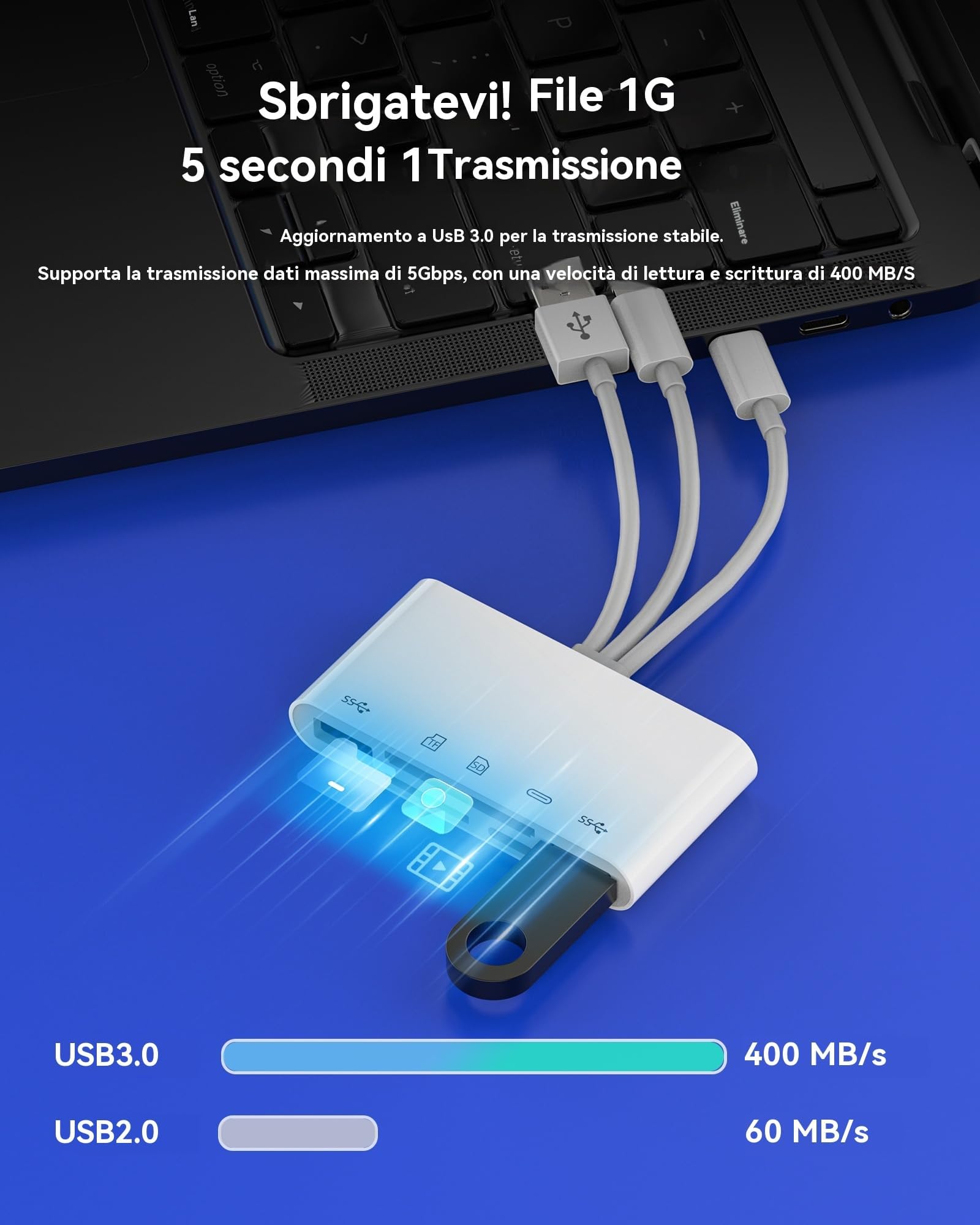 Adattatore USB C Lightning USB(5in1) OTG 3.0 Cavo Lettore Schede SD Per Apple IPhone 15 14 Micro SD Scheda Card Reader TF Memoria Chiavetta Per iPad PC Adapter Camera Memory Compatibile Per Samsung