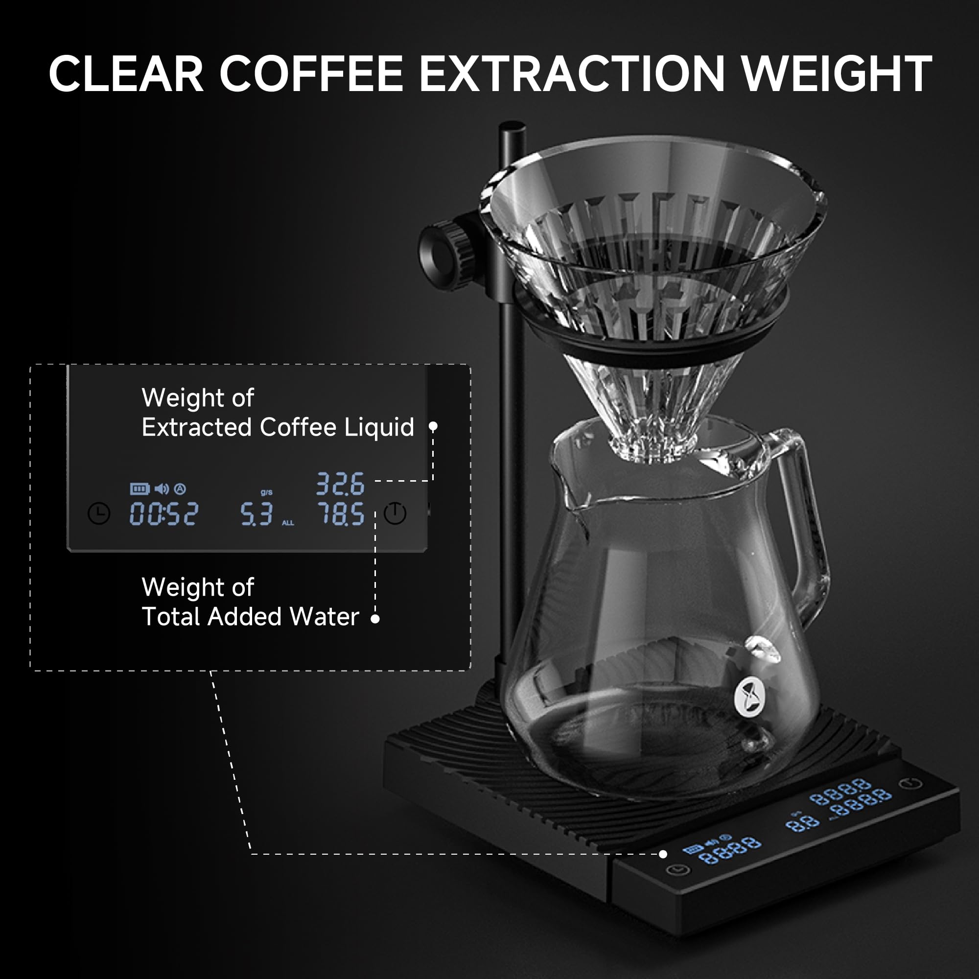 TIMEMORE Black Mirror Duo, Digital Coffee Scale with Dual Weight Display, Detachable Stand with Dripper Ring, 2kg/0.1g, Multifunctional Coffee Scale with Auto-Timer, Black