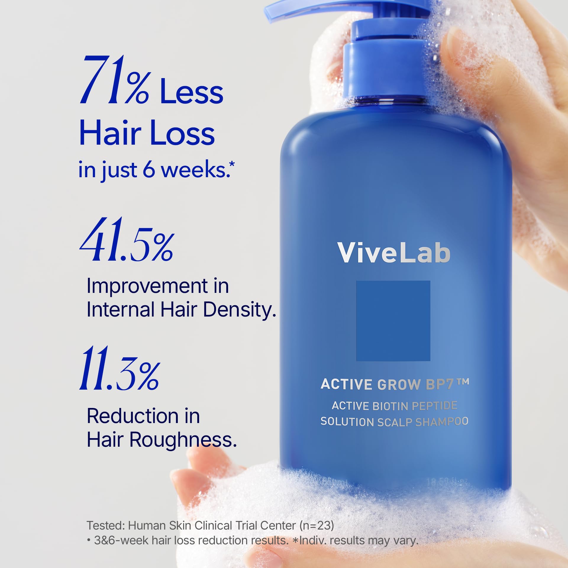 ViveLab Biotin Shampoo with Peptides for Thinning Hair