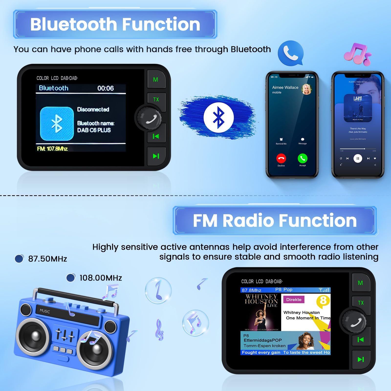 Inefala Dab Dab+ Adaptateur pour Autoradio Écran LCD Coloré de 2,4 Pouces avec Mains Libres Bluetooth, Transmetteur Dab, Transmetteur FM, AUX in/Out, TF Card Music Play, Chargeur de Voiture