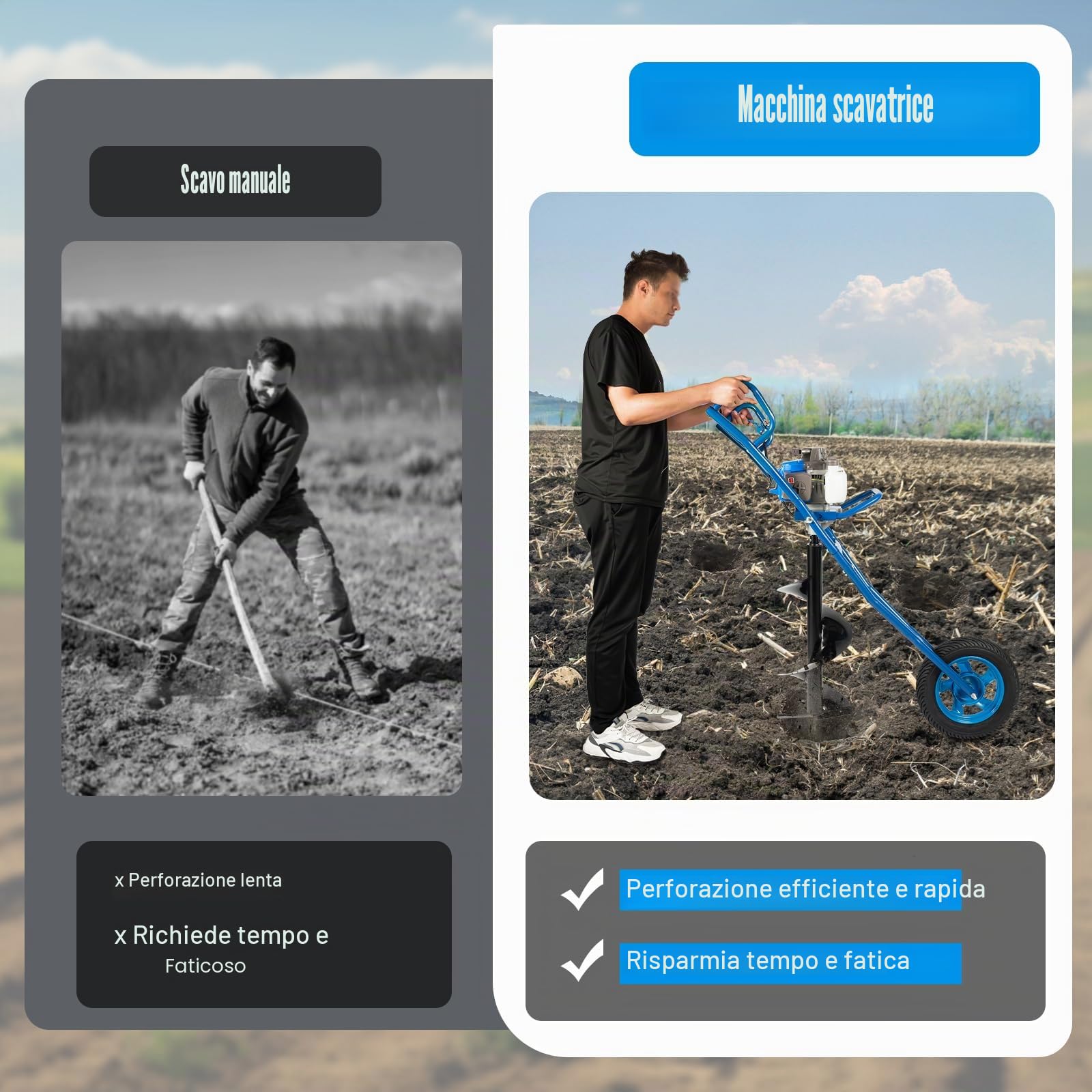 Trivella a benzina da 63 cc, 2200 W, 2 tempi, trivella da terreno monocilindrica, trivella raffreddata ad aria, 8800 ± 300 giri/min, trivella da carriola, trivella da giardino da 300 mm, punta da palo