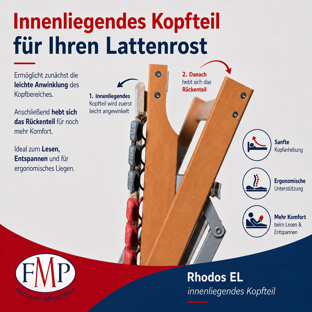 FMP Matratzenmanufaktur 7 Zonen Lattenrost Rhodos® EL | Kopf- und Fußteil elektrisch verstellbar | fertig montiert | 44 Leisten | Notabsenkung | TÜV Rheinland GS | Mittelgurt | 90x200 cm