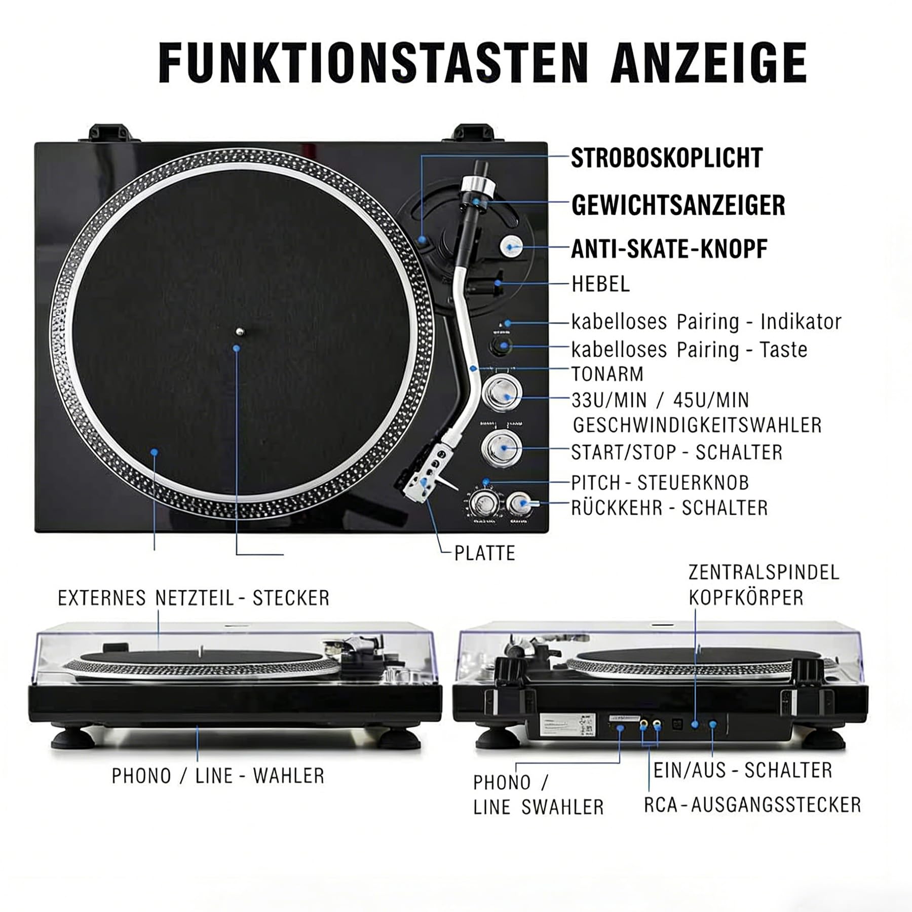 Hi-Fi Riemenantrieb Plattenspieler mit Premium-Tonabnehmer, Pitch-Control ±10%, Auto-Return Tonarm, 33/45 RPM Vinyl Player, Hochglanz Schwarz