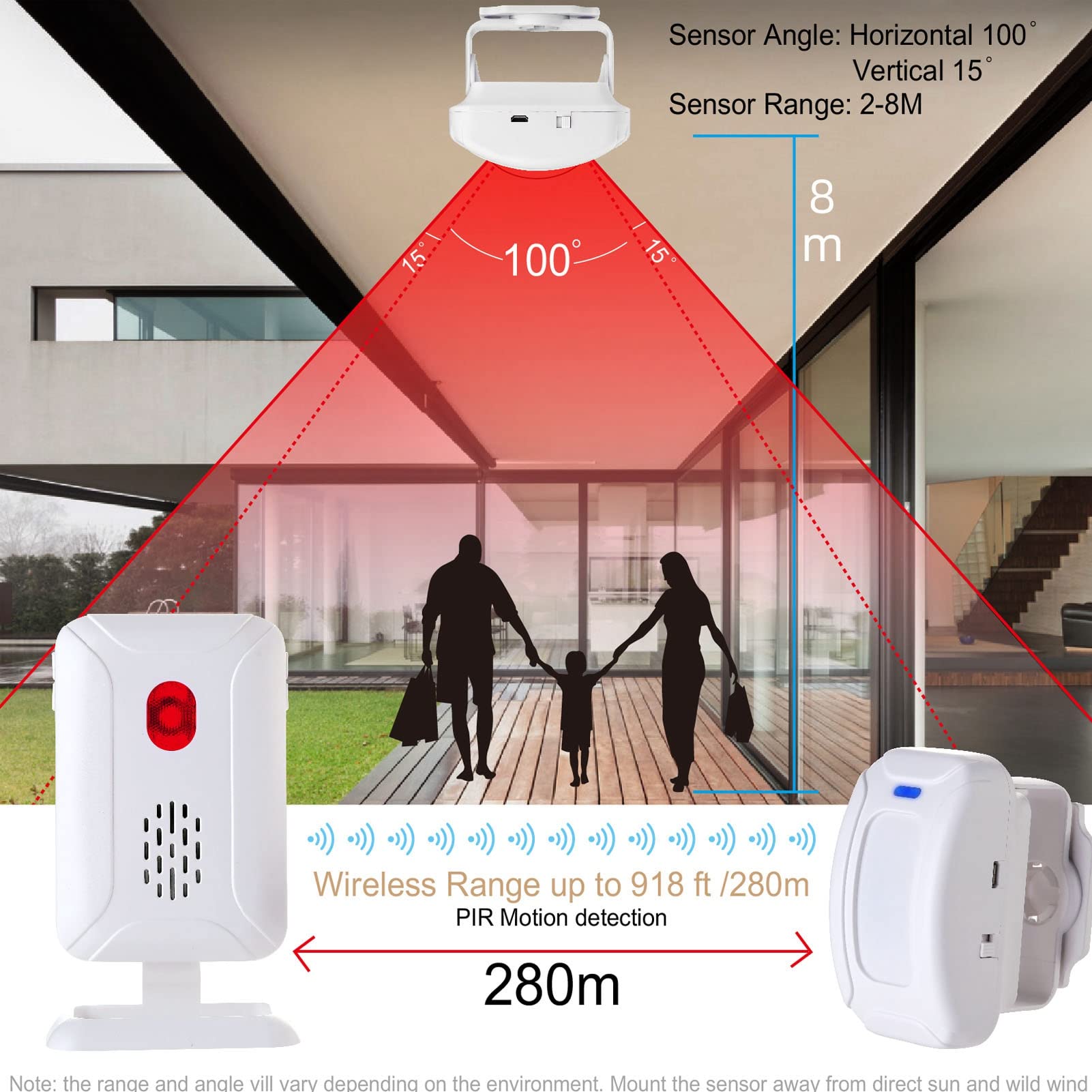 Timbre con Sensor de Movimiento, 2 Receptores, Tienda, Tienda, Oficina, Hogar, Entrada de la Puerta Delantera, Timbre de Bienvenida, Alarma con Detector de Movimiento,