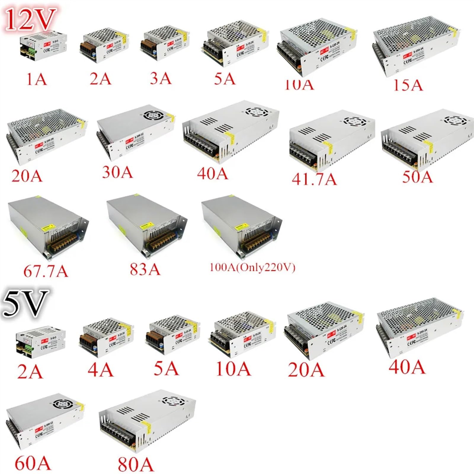 DC 12 V 13,8 V 18 V 24 V 36 V 48 V 600 W 600 W 1000 W Schaltnetzteil AC DC SMPS Transformator für LED-Streifen CCTV (5 V, 50 W)