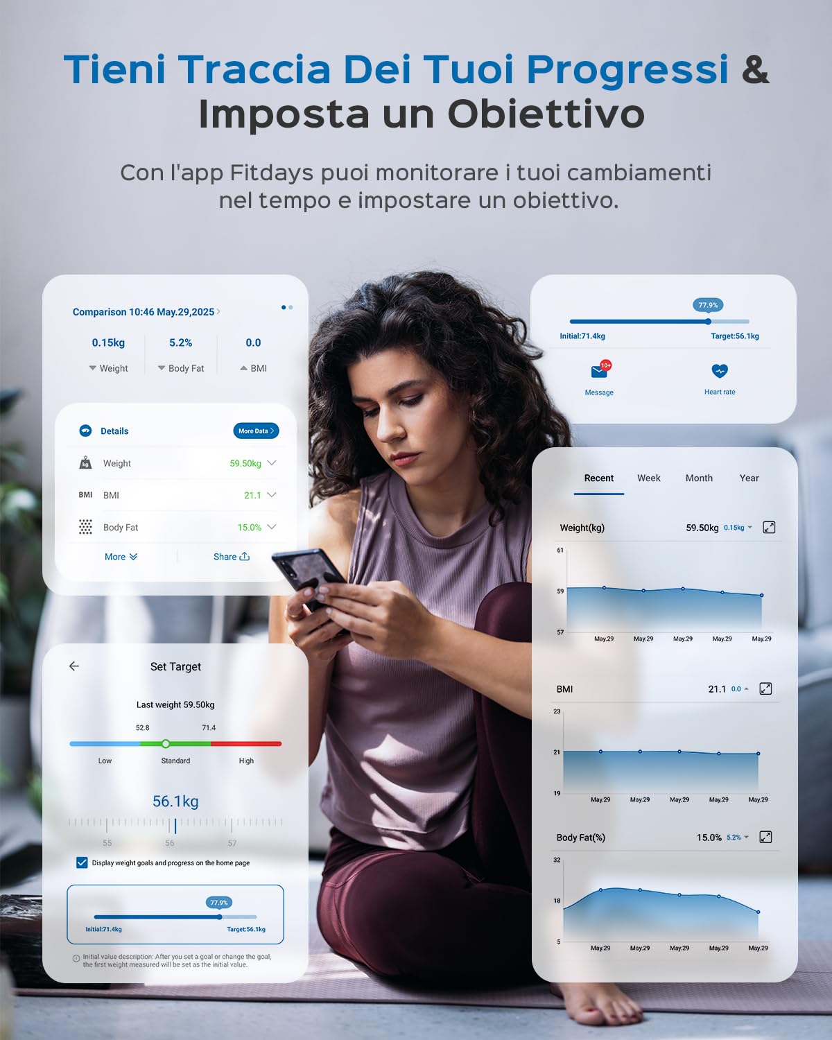 Bilancia Pesapersone Digitale Bilancia Impedenziometrica, Bilancia da Bagno con Display 8-in-1, 22 Metriche (BMI, Grasso Corporeo, Frequenza Cardiaca), Compatibile iOS & Android, Max. 180kg/400lb