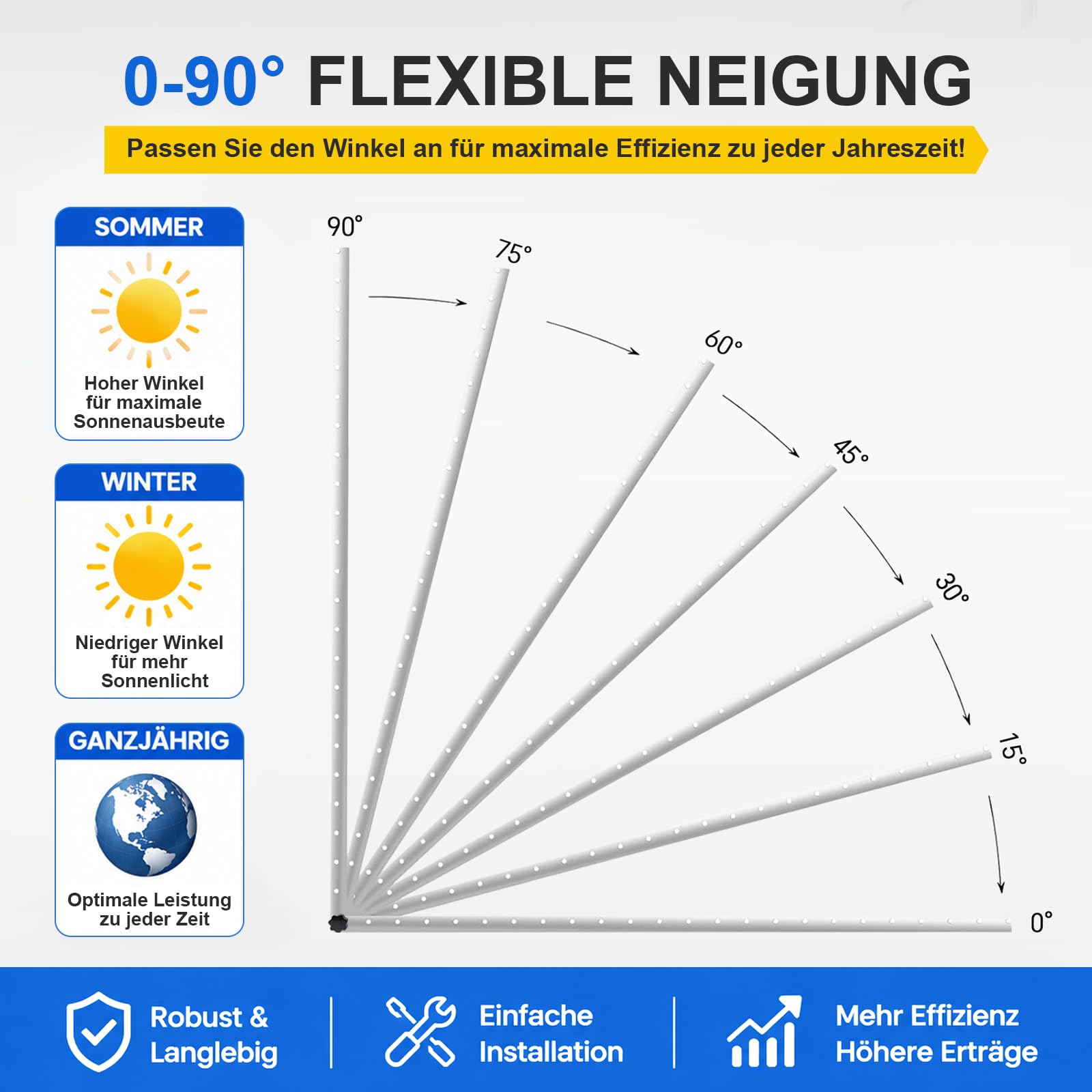 Balkonkraftwerk Halterung 114cm (4er-Set) Solarpanel Halterung Solarmodul Halterung, 0–90° verstellbar für 100–400W Module, Aluminium Halterungen Flachdach für Dach, Balkon & Boden