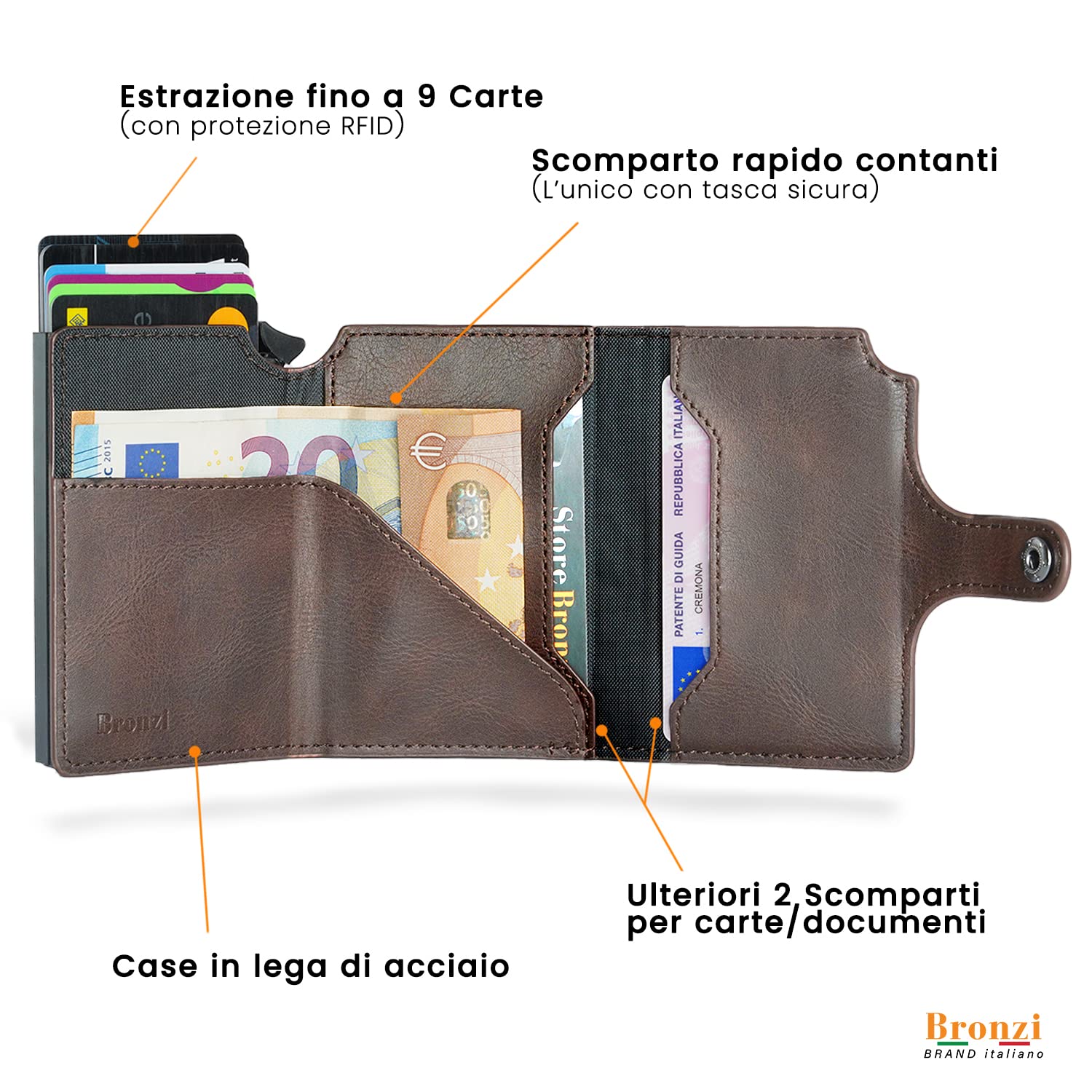 Bronzi Portafoglio Portafoglio Uomo Slim - In Pelle Marrone - Porta Carte Credito - Portacarte uomo - Mini Porta Tessere (Marrone)