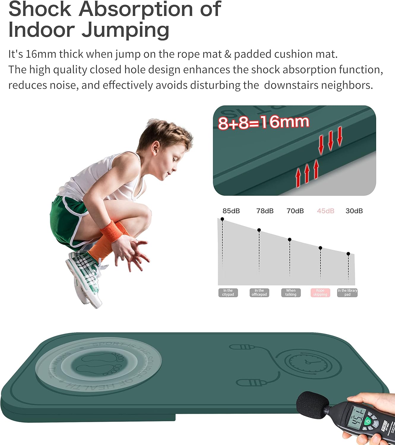Jump Rope Mat Shockproof Exercise Skipping Mat All-Purpose Extra Thick High Density Anti-Tear Exercise Yoga Mat, Non Slip for Indoor and Outdoor