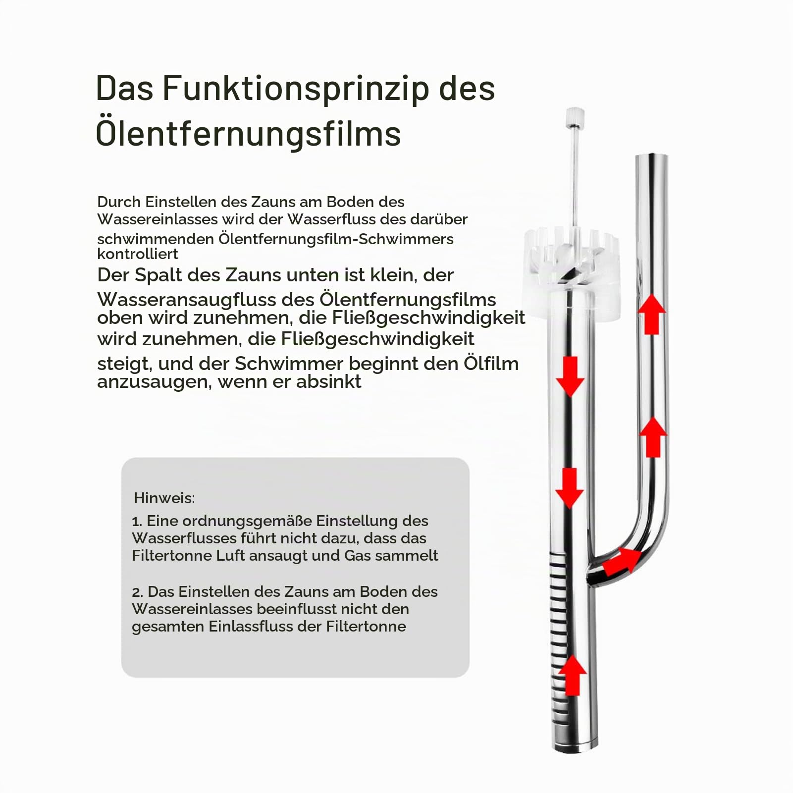 Qcwwy Aquarium Metal Lily Pipe, Edelstahl-Oberflächen-Skimmer-Zufluss-Abfluss-Rohr-Set Entfernt Oberflächen-Schaum-Rohr mit 2 Acryl-Haltern für Bepflanzte Aquarien (16mm/0.63in)