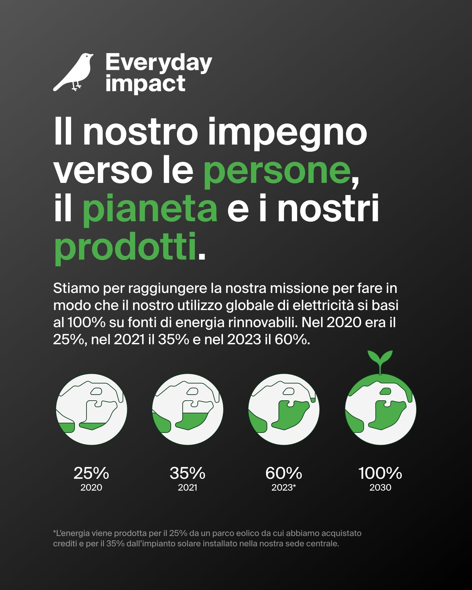 Belkin Confezione da 2 cavi intrecciati USB-C con connettore Lightning da 1,5 m, cavo flessibile per ricarica rapida, cavo Lightning per iPhone 14 e precedenti, iPad 9a gen. e AirPods, nero