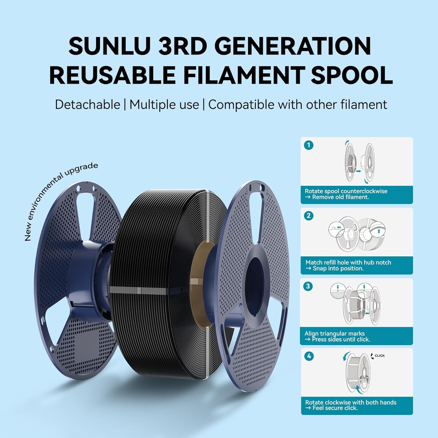 SUNLU Filament PLA 4 kg, 1,75 mm, do drukarki 3D, dokładność pomiaru +/- 0,02 mm, czysto nawinięta szpula 1 kg, do większości drukarek 3D, biały + zielony + niebieski + czerwony, 4000 g