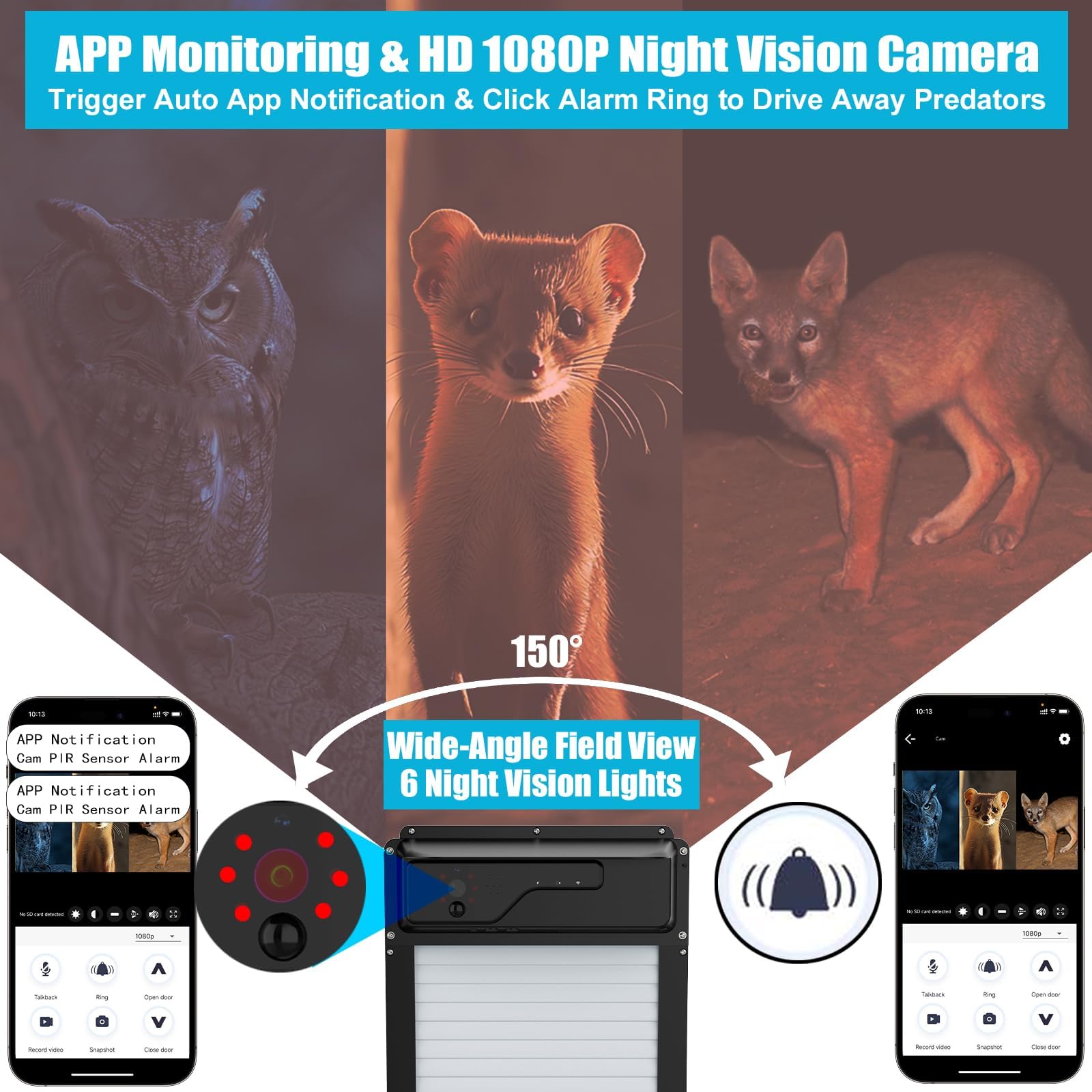 Porta automatica per pollaio con fotocamera HD, WiFi abilitato, funzione Talkback, timer, app e telecomando, batteria da 5000 mAh e apriporta automatico a energia solare con sensore anti-trappola