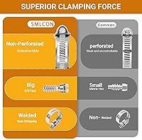 Vista 2 de Abrazadera de manguera resistente, 14 unidades, tamaño #8, 5/8 a 1 pulgada, abrazaderas de manguera de accionamiento de engranaje helicoidal