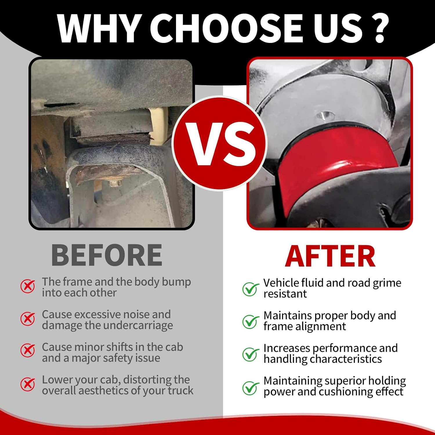 Body Mount Bushing Kit Compatible with 1999-2014 Silverado & Sierra 1500 2500 2WD/4WD, Red Polyurethane Cab Mounts and Steel Washers, Fits Standard or Extended Cab with Oval Upper Mounts 24PCS