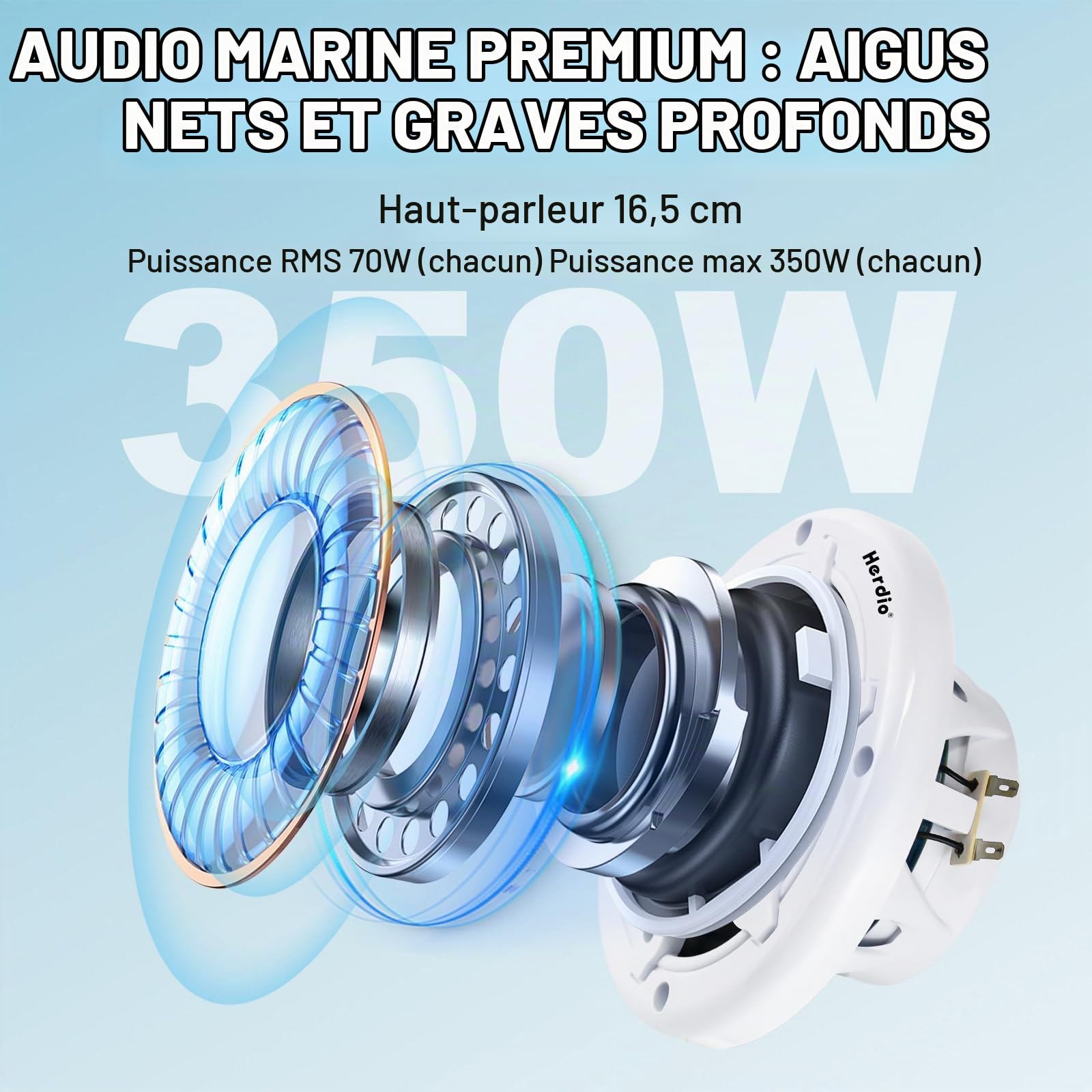 Herdio 6.5" 350W Marine Speakers - IP66 Waterproof Coaxial Audio, with Blue LED Light for Boats, ATVs, UTVs with UV Resistant White Grille (A Pair)