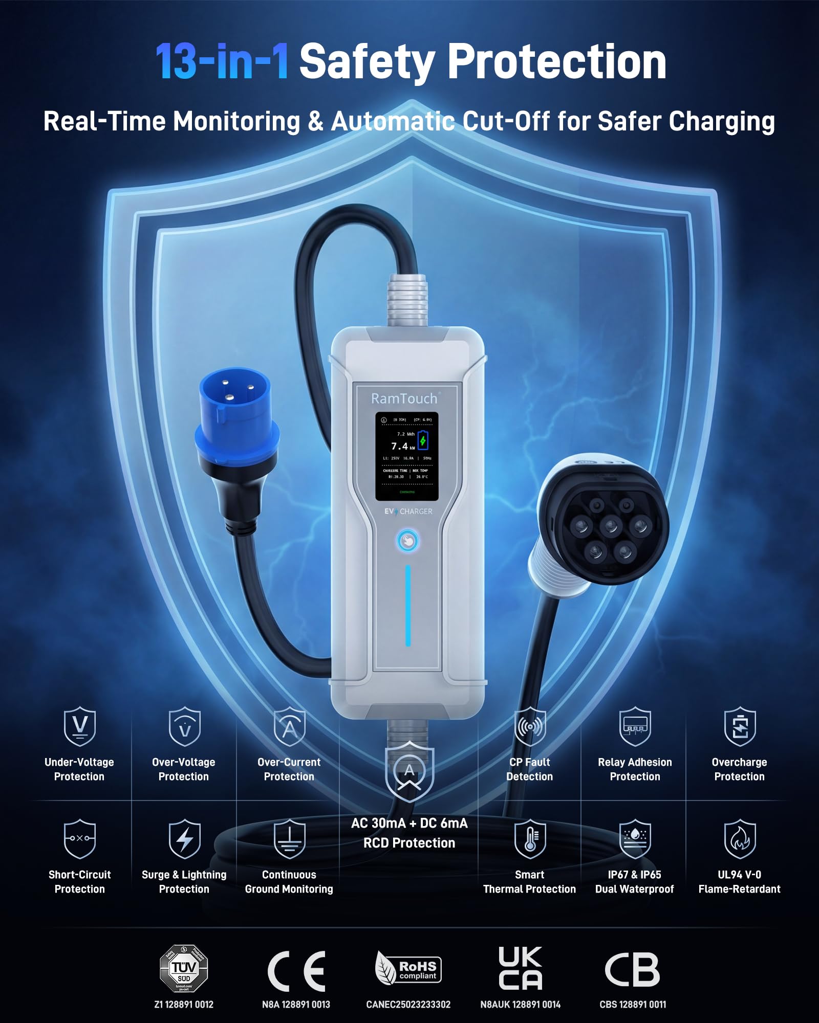 Caricatore Auto Elettrica (7,4 kW, 6 A - 32 A, 5 m, IP67) | CEE 32A a Tipo 2 | Cavo Ricarica Modo 2 con Display, Avvio Ritardato, Timer, RCD CA/CC, Wallbox Portatile per Veicoli EV e PHEV