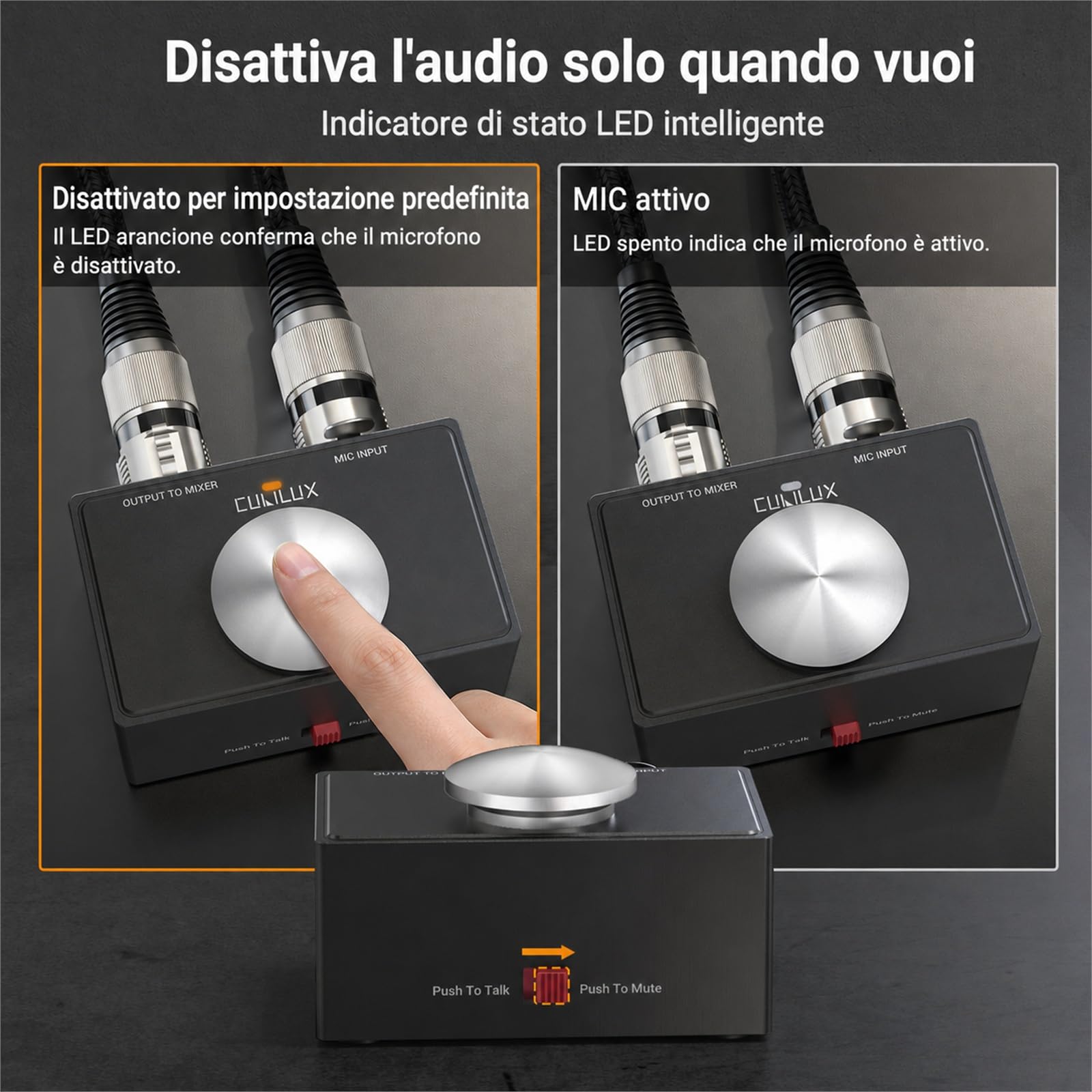 Cubilux Interruttore Mute Microfono XLR PTT/PTM con LED Podcast | Passa tra Push to Talk e Push to Mute, con stato LED, pulsante momentaneo e robusto corpo XLR in alluminio.