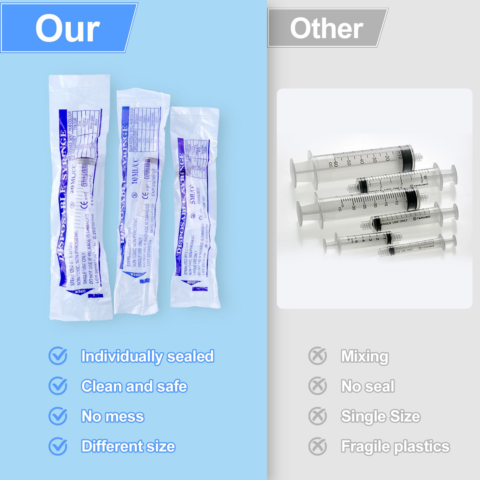 15 strzykawek, 5 ml, 10 ml, 20 ml, strzykawka do wielokrotnego użytku, strzykawka dozująca bez igły, strzykawka do karmy, narzędzia do strzykawek z miarką płynu, do laboratorium, karmienia zwierząt