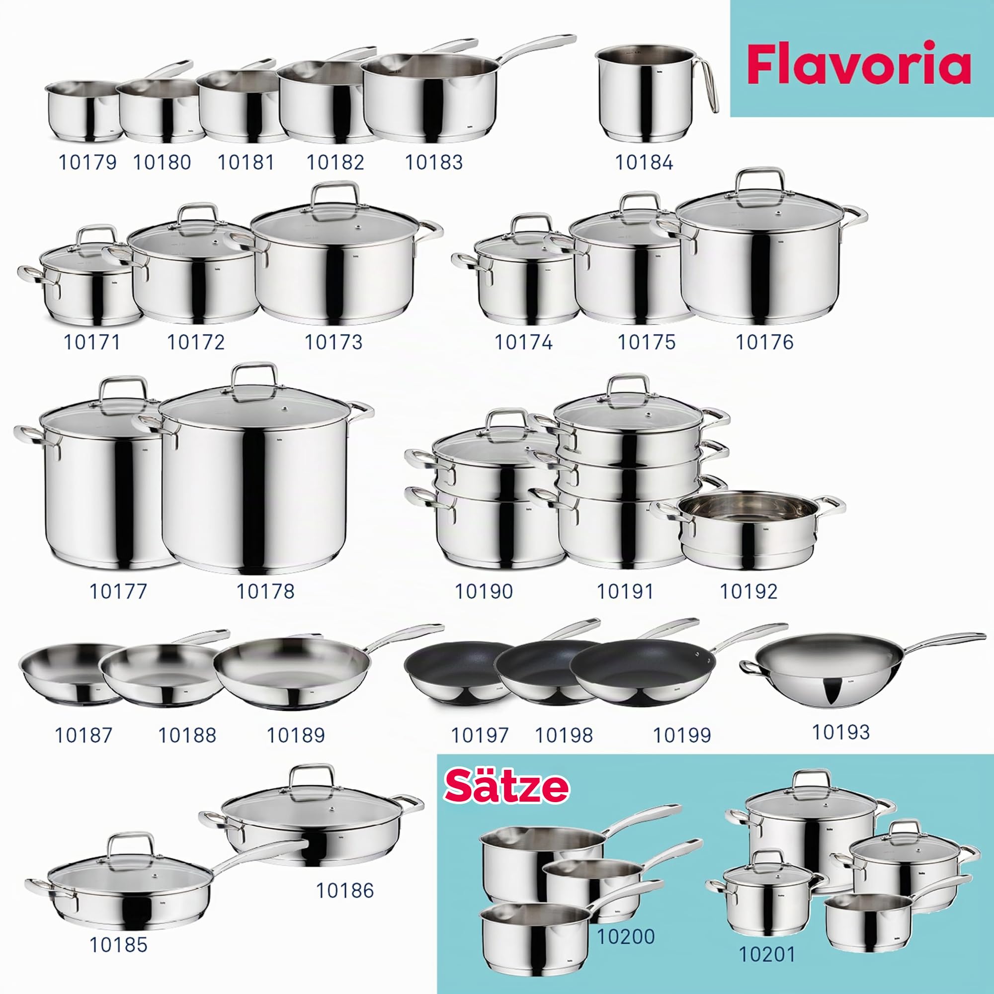 kela Topfset Induktion 4teilig FLAVORIA, Kochtopf Set mit Glasdeckel mit Dampfauslassventil, Innenskalierung, unbeschichtet